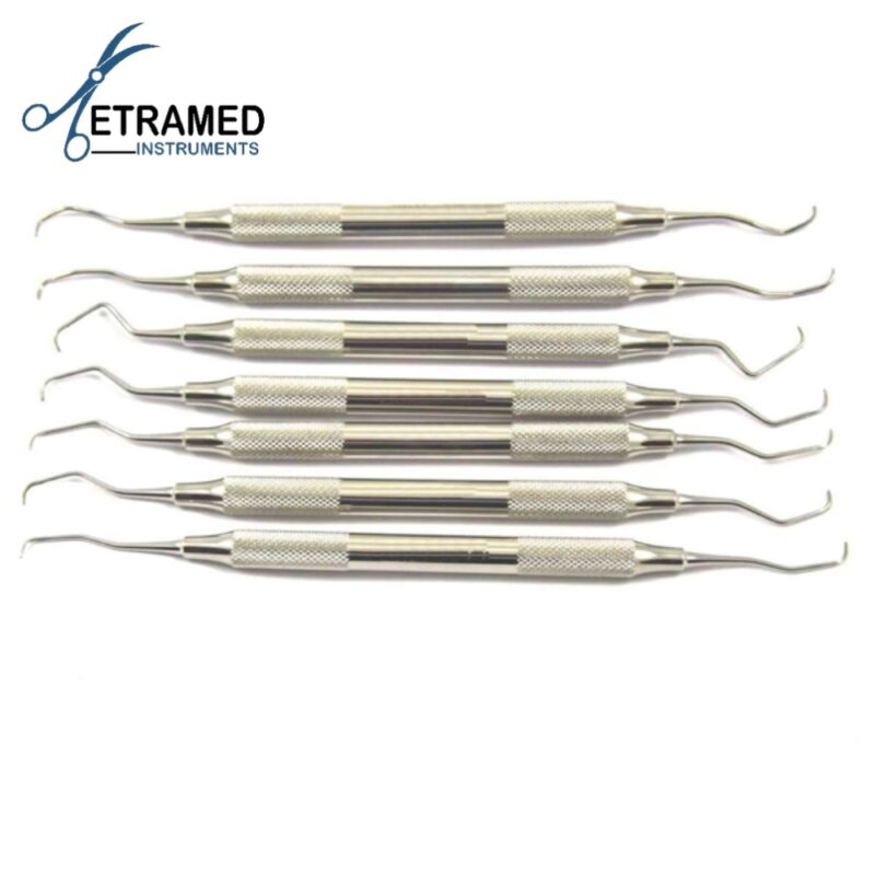 Ball-End Periodontal Probes – Etramed Instruments